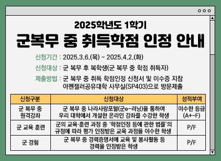 2025학년도 1학기 군 복무 중 취득 학점인정 안내