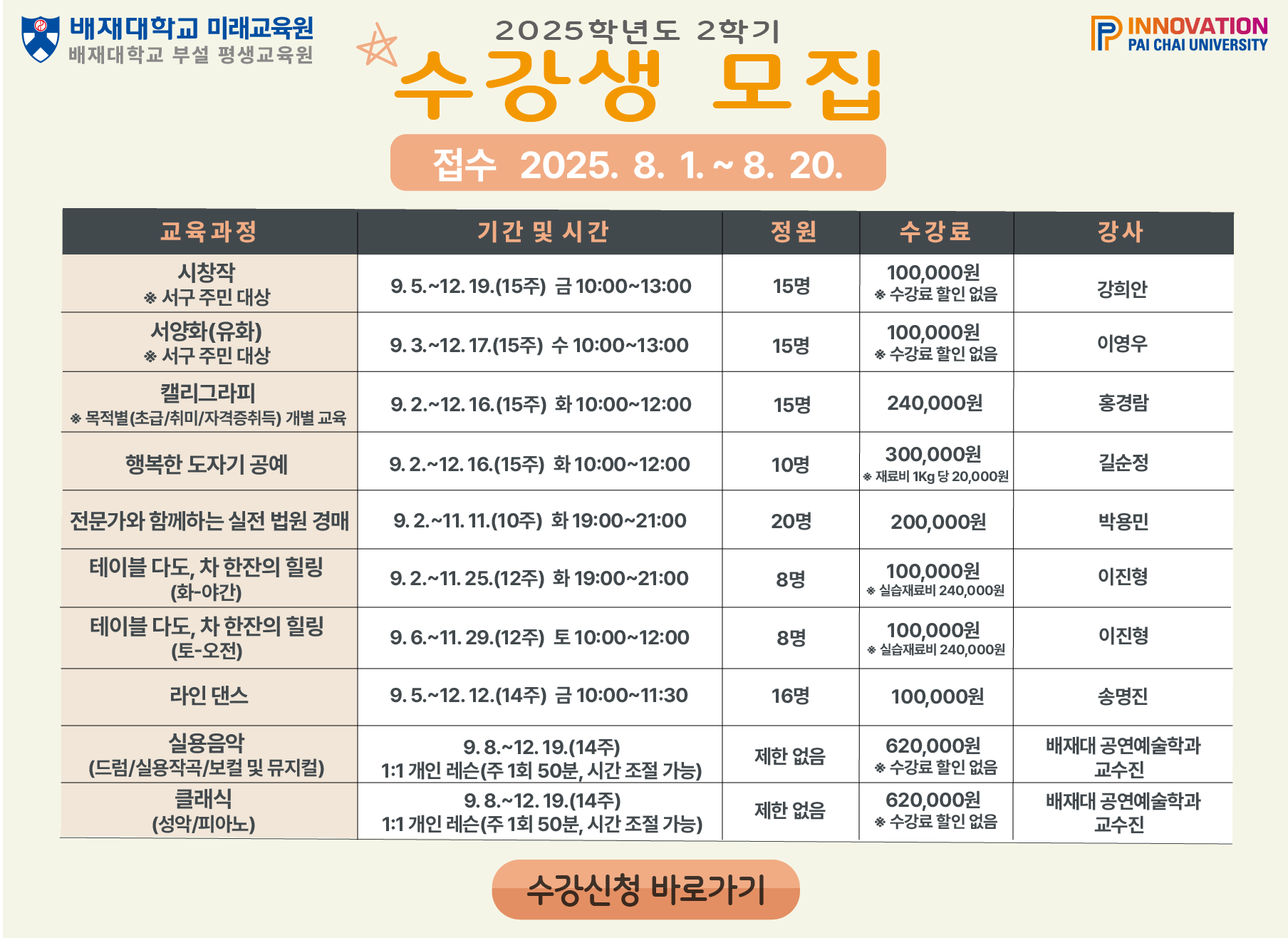 미래교육원 2025학년도 2학기 수강생모집