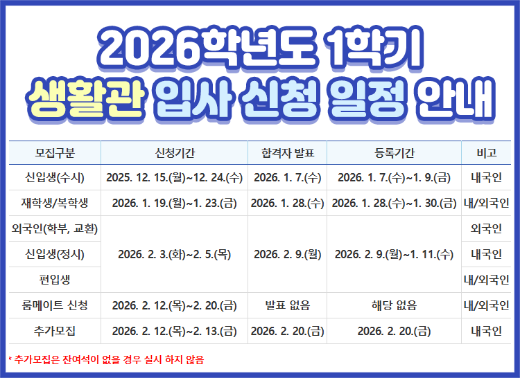 2026학년도 1학기 생활관 모집구분별 입사 신청 안내